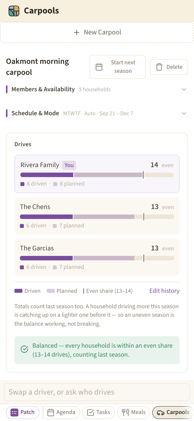 The school-morning carpool and which family drives each day
